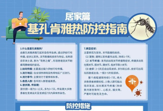 基孔肯雅热患者自述！一直坚持防蚊，唯独疏忽...