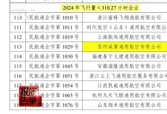 景区直升机坠落致1死4伤！“黑飞”公司无资质...