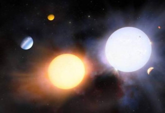 宇宙大逆行 天文学家发现“叛逆行星”