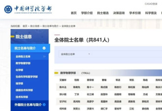 胆敢冒充中科院院士，这个“阮少平”是谁？