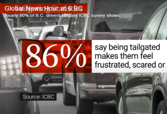 BC省司机大型双标现场曝光! 77%爱贴别人车, 86%却痛恨被贴!