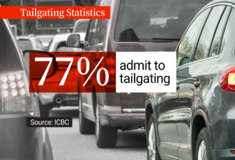 BC省司机大型双标现场曝光! 77%爱贴别人车, 86%却痛恨被贴!