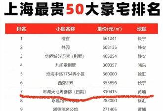 叶珂2亿新豪宅曝光！390平客厅挑空7米高，也是伊能静的梦中情房