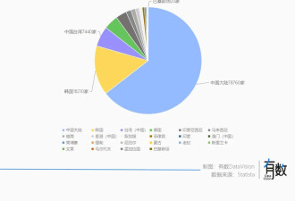 中国人开的日料店，气死了多少日本人？