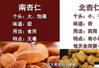 越苦的食物越健康？千万别盲目“吃苦”