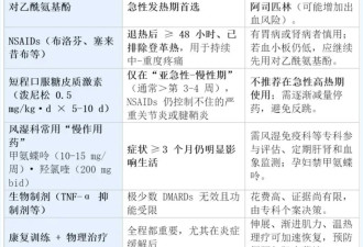 深圳紧急提醒 去这54处要小心