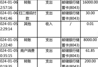 "小学女生花光父母14万元积蓄刷礼物”案下月开庭