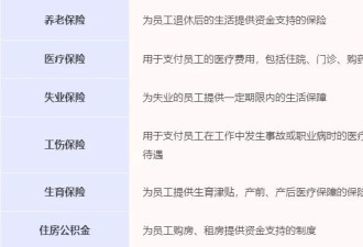 最严红线来了 国家要求“强制交社保”什么信号？