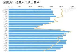 最严红线来了 国家要求“强制交社保”什么信号？