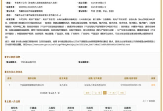 五条铁路进西藏 新藏铁路公司成立 注册资本950亿元