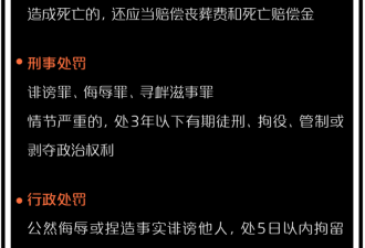 他们把网暴者告上法庭 只要1元精神抚慰金
