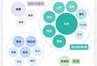 中产新晋“丑鞋王”，杀疯了