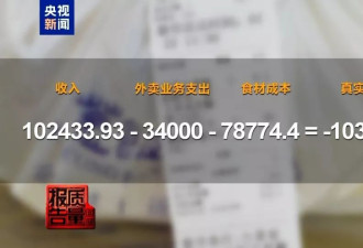 外卖大战“裹挟”商家：月入16万 一算账还亏1万