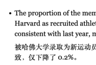 哈耶普斯麻录取5个中国孩子 背景都很离谱