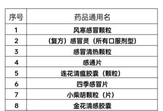 基孔肯雅热“梦回新冠”:“粗暴防疫”再现 破门换锁抽血…