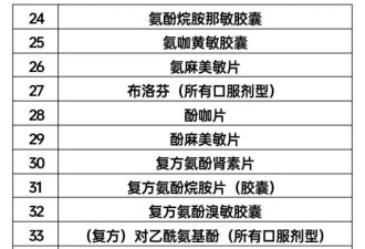 基孔肯雅热“梦回新冠”:“粗暴防疫”再现 破门换锁抽血…