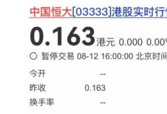 确定退市 “万亿”恒大落幕！许家印等被追讨超400亿