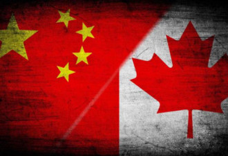 北京挑事 加中贸易战再起