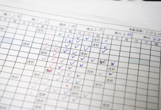 缝纫机与透析机：尿毒症工厂里的生存实验