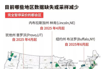 美罢免劳工统计局长后，首个重要数据再遭质疑