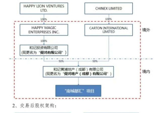 迅速清空中国的财产:李嘉诚 这次嗅到了危险