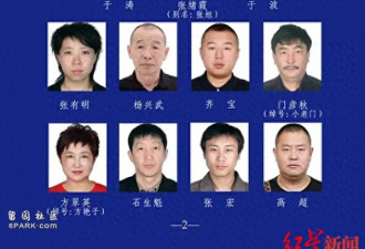哈尔滨市公安局原副局长于涛被开除党籍