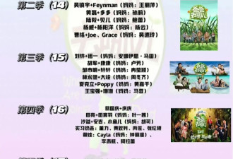 葛斯齐曝爸爸去哪儿男星出轨！睡粉发黄图嫁祸经纪人，关键词来了