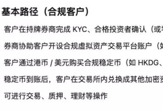 值得投资吗?香港稳定币发令枪响!8月生效10月发牌