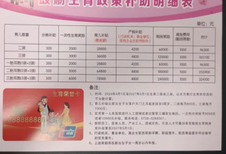 湖北天门高额生育补贴 每月到账800元 还有6万房票