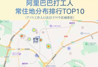 月入3万 住进北京城中村