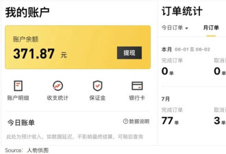 全民骑手时代 中国外卖不够送了