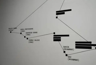 北京叫停曼谷一场艺术展 策展人逃往英国