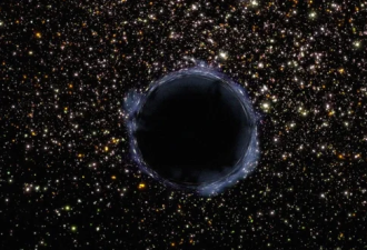惊人发现！银河系处在一个巨大宇宙空洞中