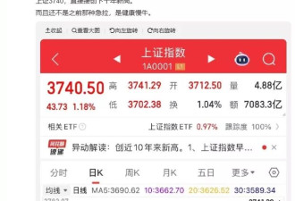 A股首破100万亿大关 沪指创10年新高 网民狂欢