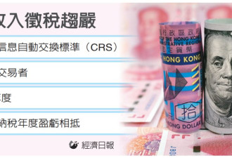 华人注意！中国居民境外买卖股票收入也要缴税