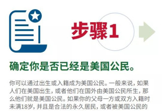 入籍更难！美国提高“道德”门槛 申请流程曝光