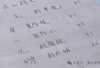 孤老500万遗产继承人，找到了，外甥女现身...