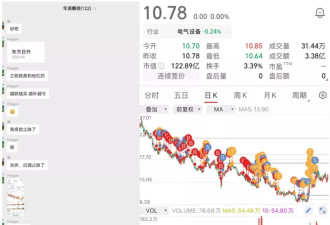 上证指数冲到3800点了，我咋还没有回本？