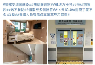 59岁知名演员吕颂贤进ICU 本人:死里逃生