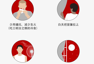酷热天气：如何在炎炎夏日安眠