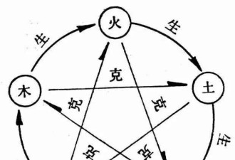只活了47岁，却影响两千年