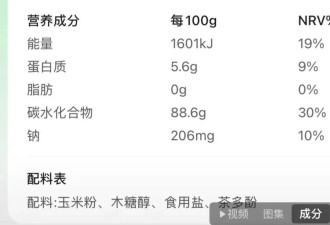 这些粗粮，披着“养生外衣”的热量炸弹