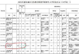 上海一小学仅招生22人配备23名教师