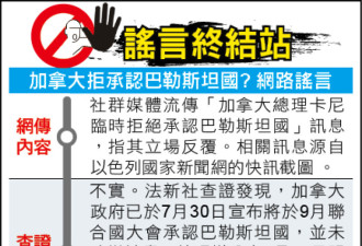 网传加拿大总理卡尼拒承认巴勒斯坦国