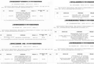 上海多区拟斥资约1.4亿元采购学生运动手环 原因是...