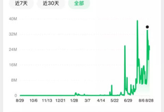 “抽象经济”爆改年轻人消费