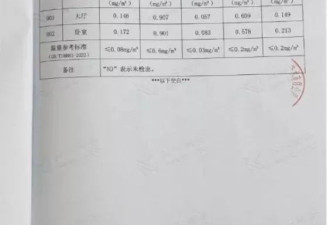 租到“串串房”，我成了“出租屋绿萝”