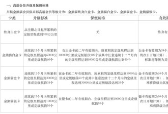 空姐决定辞职：飞机上怪胎太多