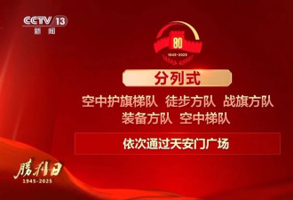 央视：九三阅兵，具体安排来了.....