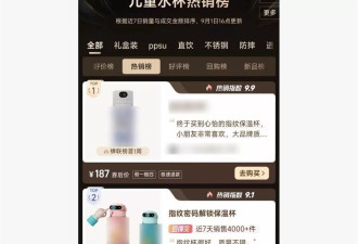 开学季儿童指纹水杯上热销榜，真靠谱还是“智商税”
